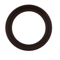 DISC